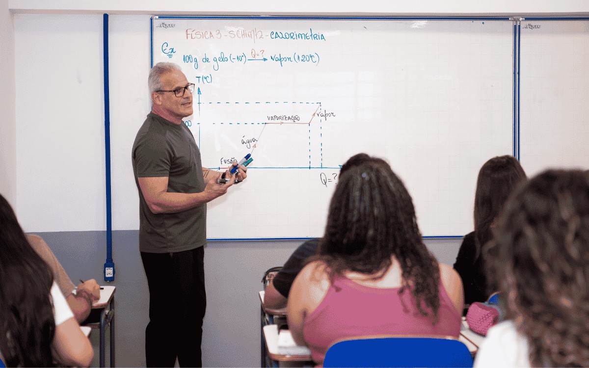 Ansiedade para o enem na reta final: como cuidar da saúde mental