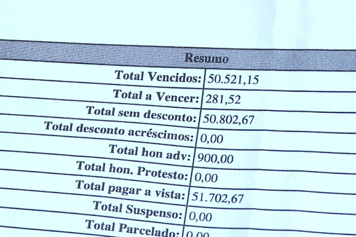 Dívida de IPTU de R$ 50 mil bloqueia pensões de idosa em Campo Grande