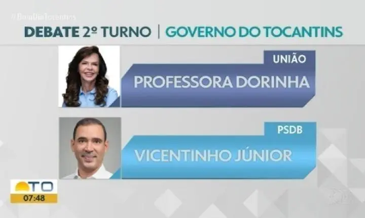 Professora Dorinha e Vicentinho Júnior participam de debate para o governo do TO