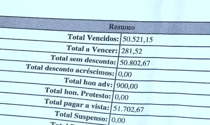 Dívida de IPTU de R$ 50 mil bloqueia pensões de idosa em Campo Grande