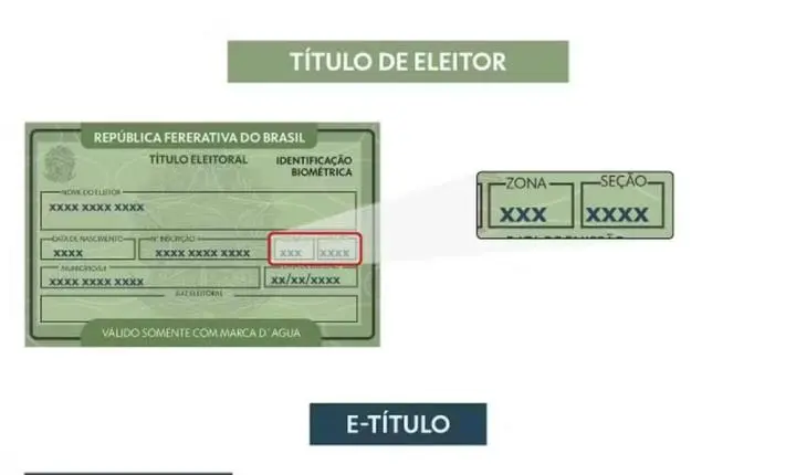 Eleições 2026 em Itambé: veja a apuração na Escola Educandario Cristo Rei